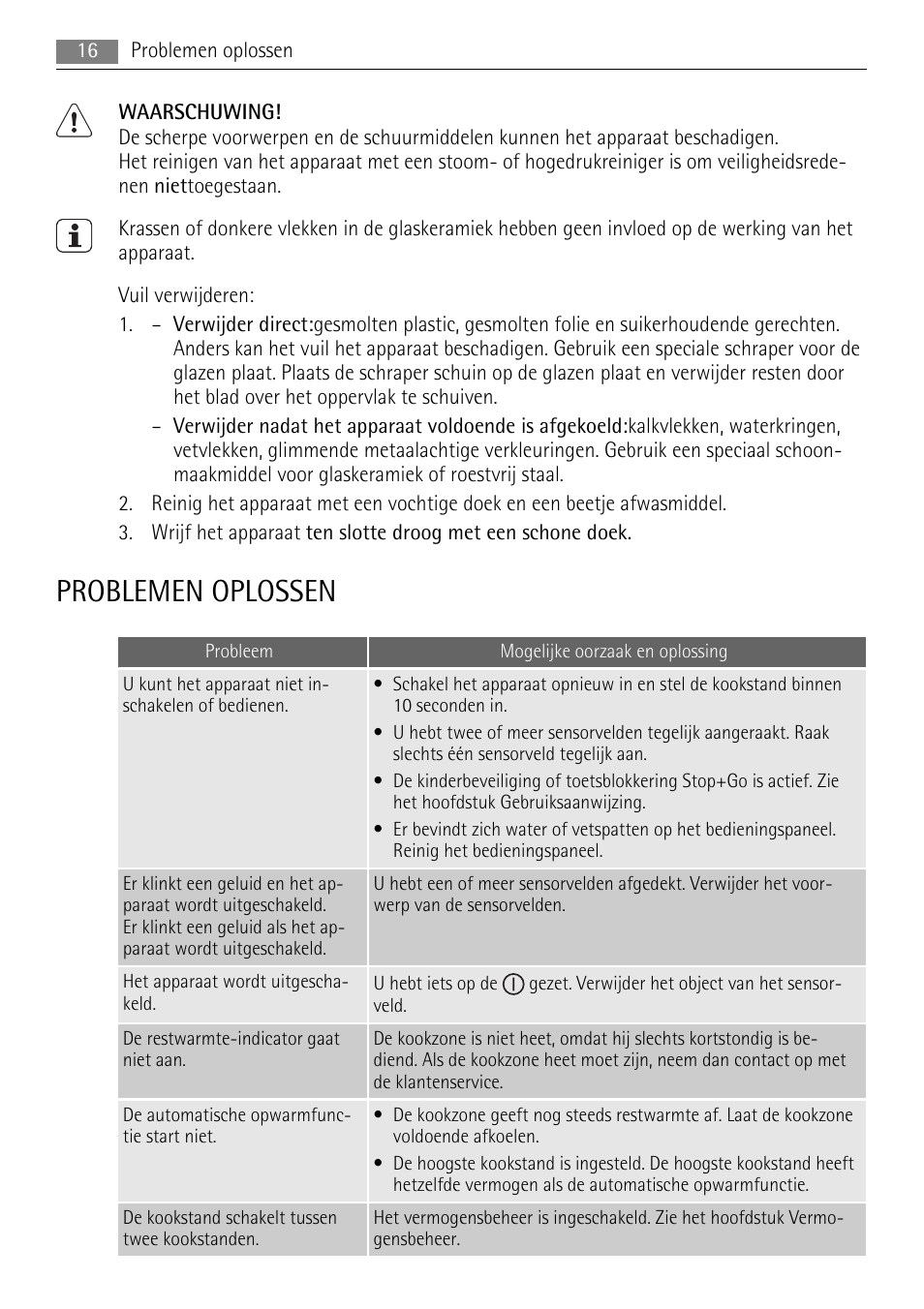 Problemen oplossen | AEG HK653320XB User Manual | Page 16 / 88