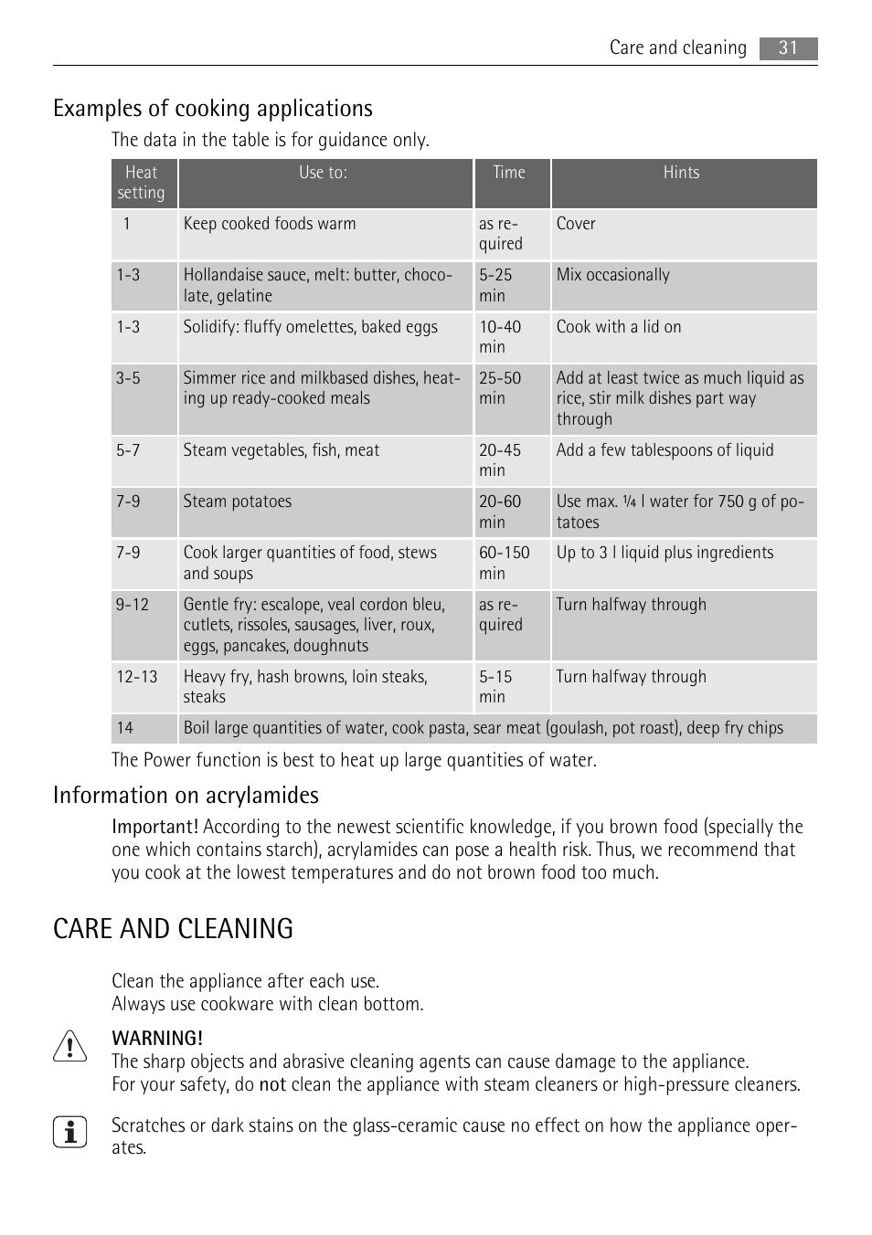 Care and cleaning, Examples of cooking applications, Information on acrylamides | AEG HK653320XB User Manual | Page 31 / 88