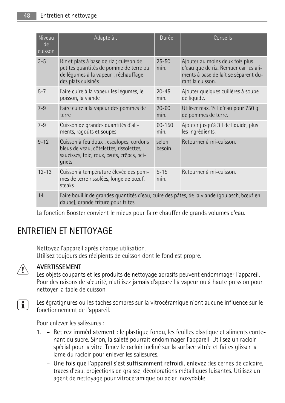 Entretien et nettoyage | AEG HK653320XB User Manual | Page 48 / 88