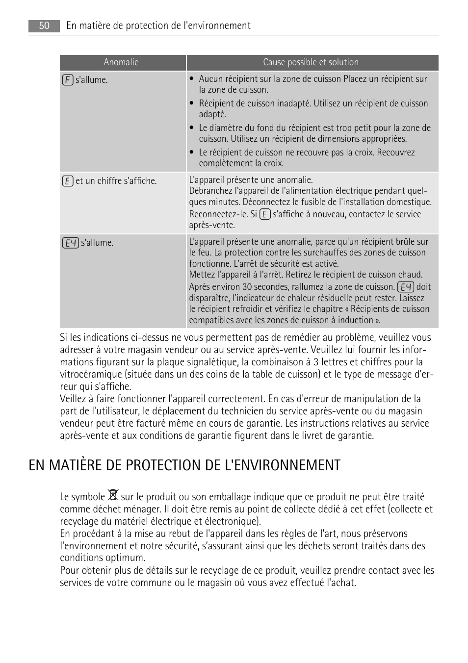 En matière de protection de l'environnement | AEG HK653320XB User Manual | Page 50 / 88