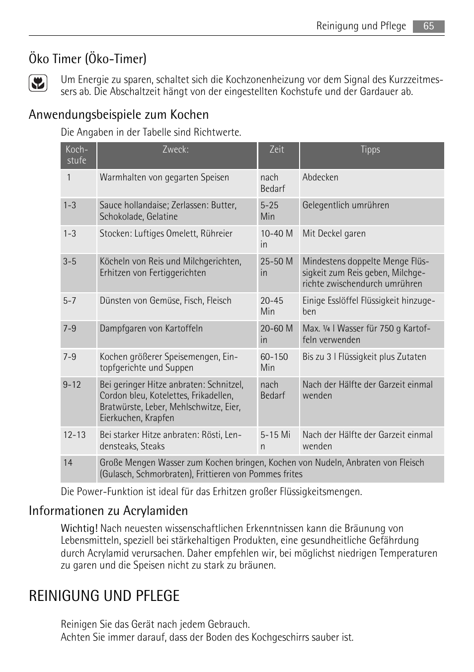 Reinigung und pflege, Öko timer (öko-timer), Anwendungsbeispiele zum kochen | Informationen zu acrylamiden | AEG HK653320XB User Manual | Page 65 / 88