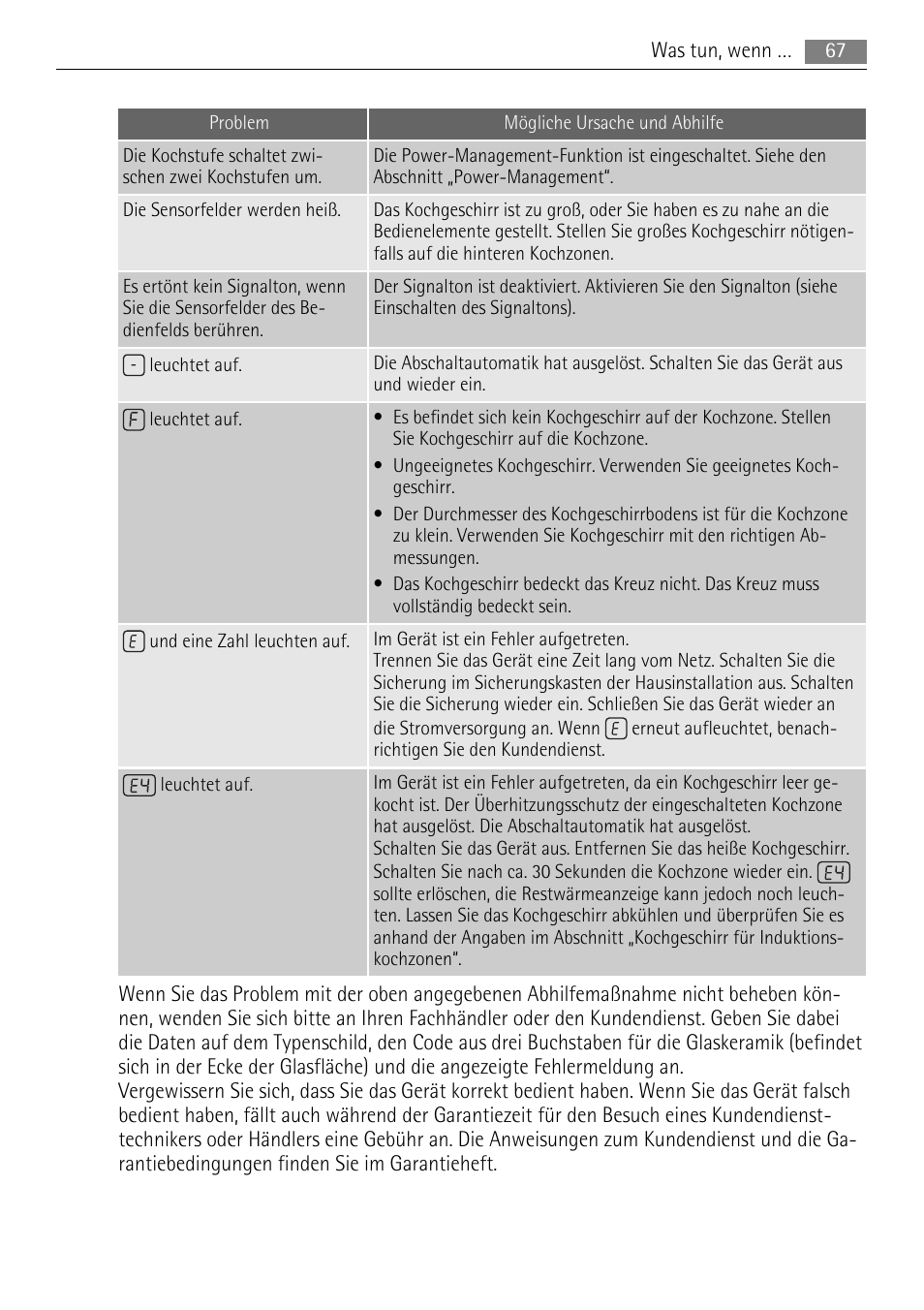 AEG HK653320XB User Manual | Page 67 / 88