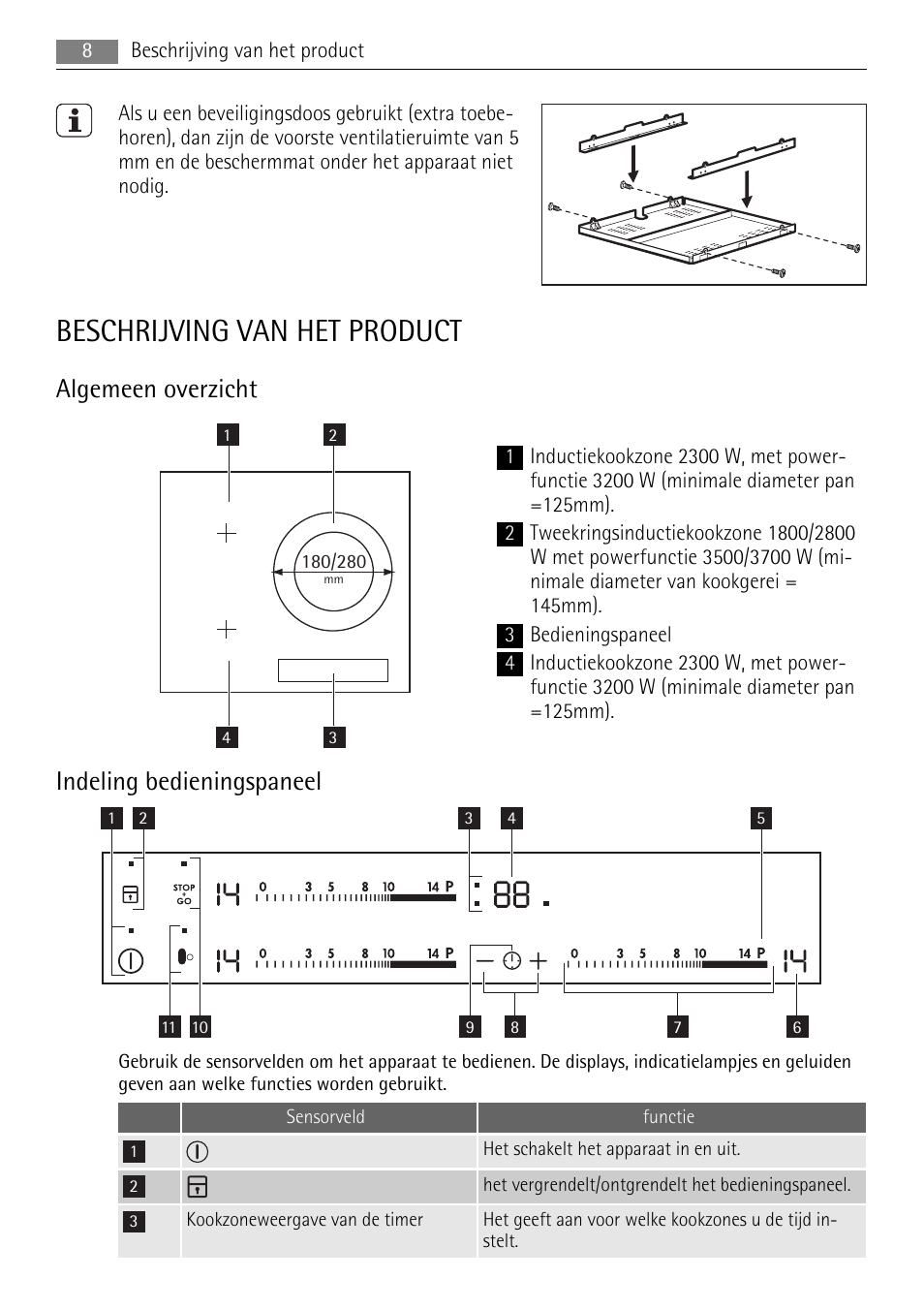 Beschrijving van het product, Algemeen overzicht, Indeling bedieningspaneel | AEG HK653320XB User Manual | Page 8 / 88