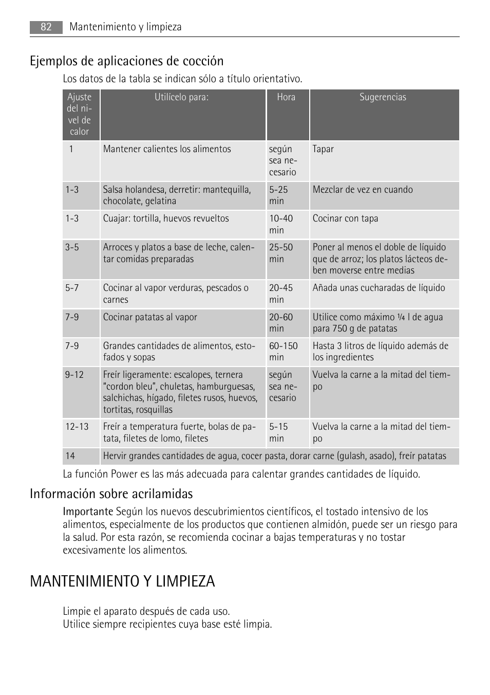 Mantenimiento y limpieza, Ejemplos de aplicaciones de cocción, Información sobre acrilamidas | AEG HK653320XB User Manual | Page 82 / 88