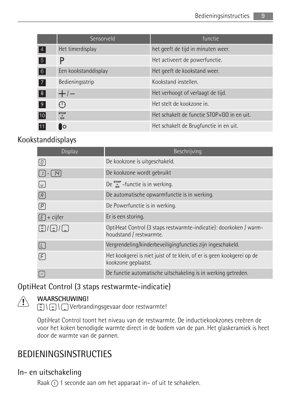 Bedieningsinstructies, Kookstanddisplays, Optiheat control (3 staps restwarmte-indicatie) | In- en uitschakeling | AEG HK653320XB User Manual | Page 9 / 88