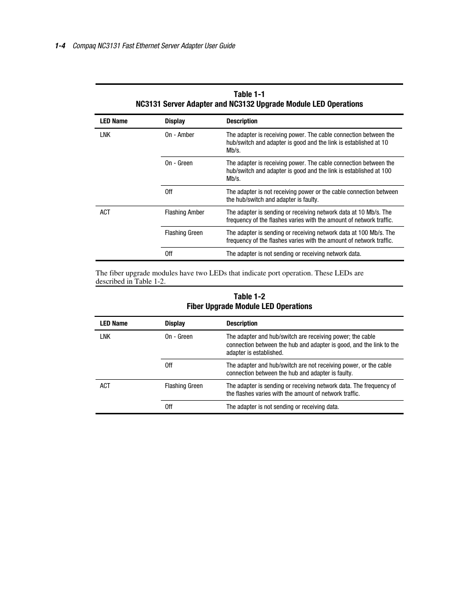 Led indicator descriptions -4 | HP NC3131 Fast Ethernet Server Adapter User Manual | Page 12 / 32