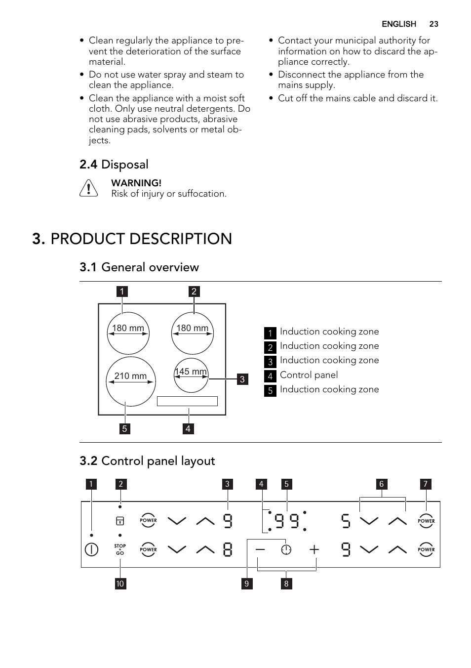 Product description, 4 disposal, 1 general overview | 2 control panel layout | AEG HK634200XB User Manual | Page 23 / 68