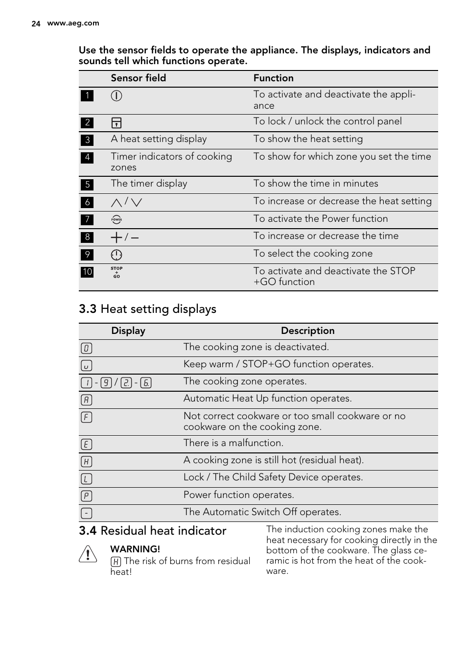 3 heat setting displays, 4 residual heat indicator | AEG HK634200XB User Manual | Page 24 / 68