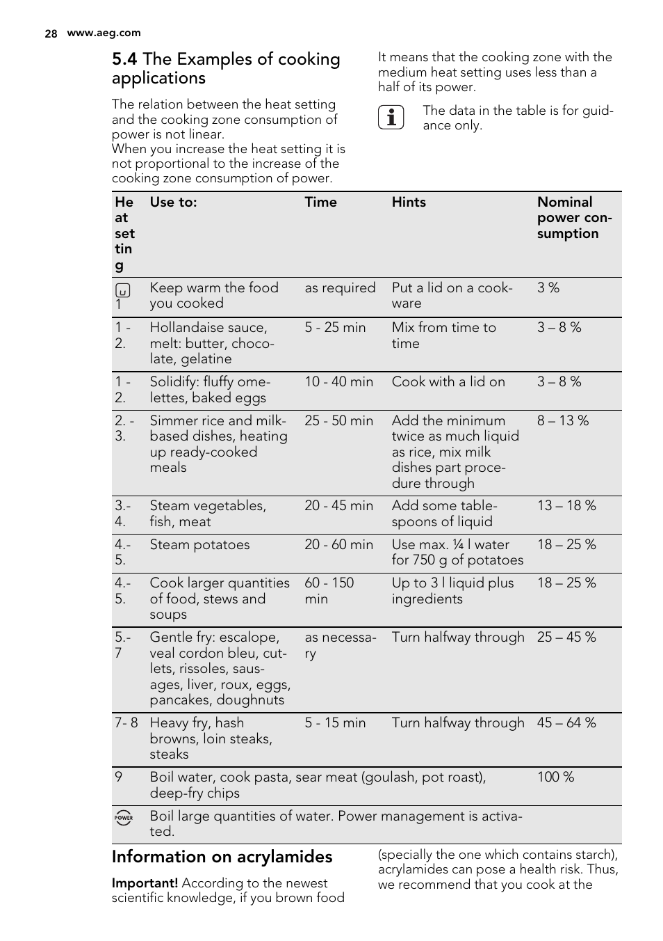 4 the examples of cooking applications, Information on acrylamides | AEG HK634200XB User Manual | Page 28 / 68