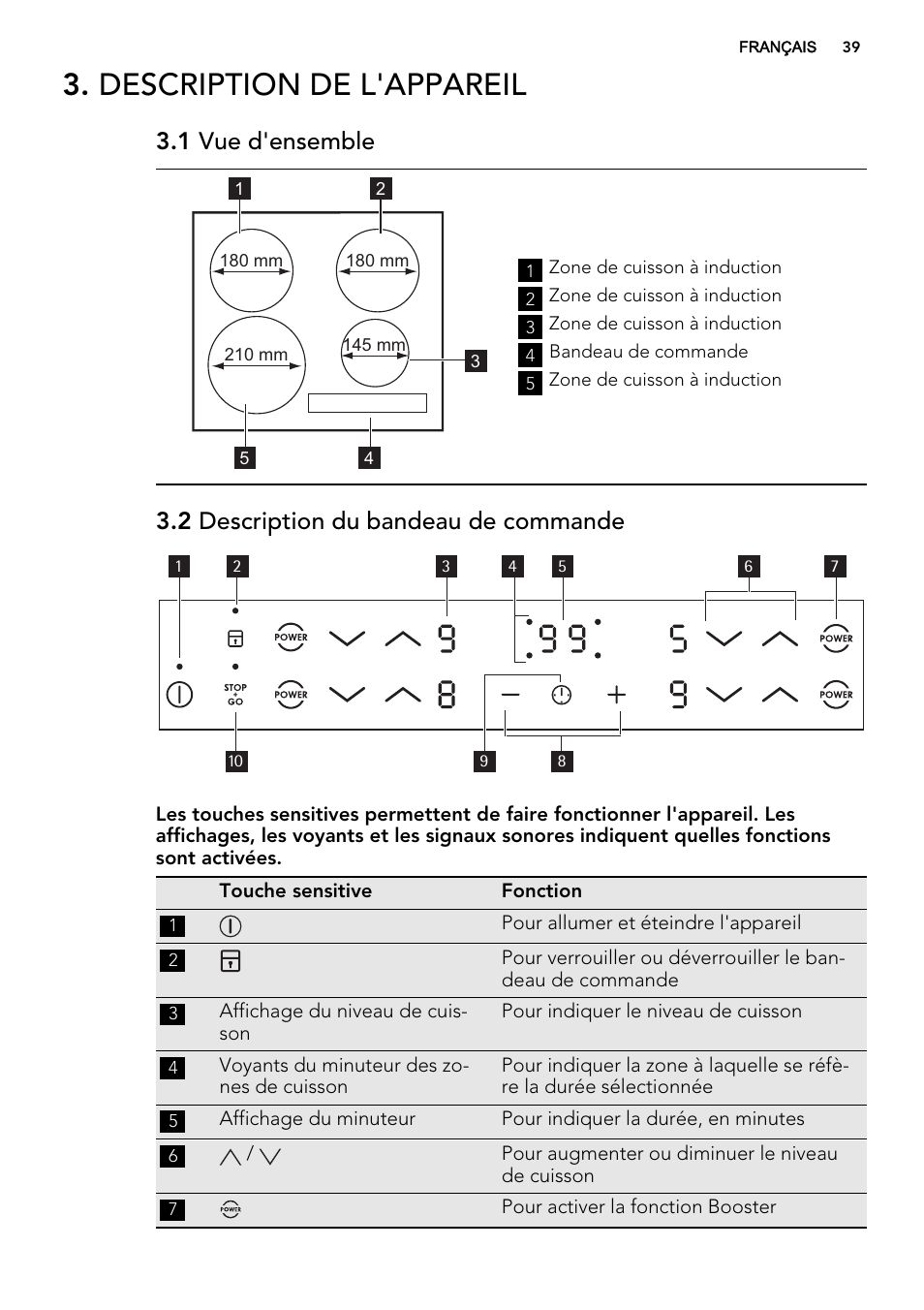 Description de l'appareil, 1 vue d'ensemble, 2 description du bandeau de commande | AEG HK634200XB User Manual | Page 39 / 68