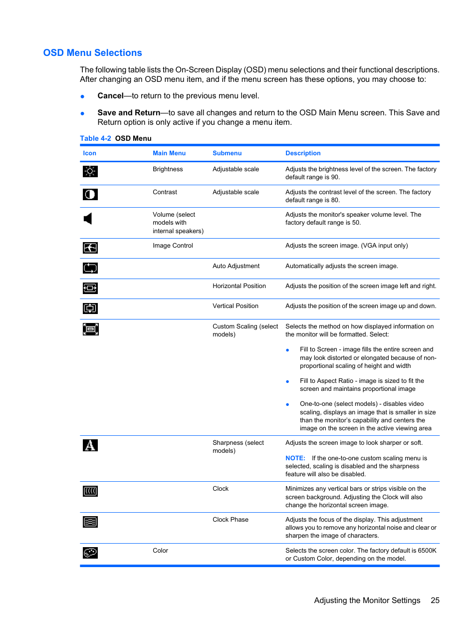 Osd menu selections | HP L1910 19-inch LCD Monitor User Manual | Page 33 / 63