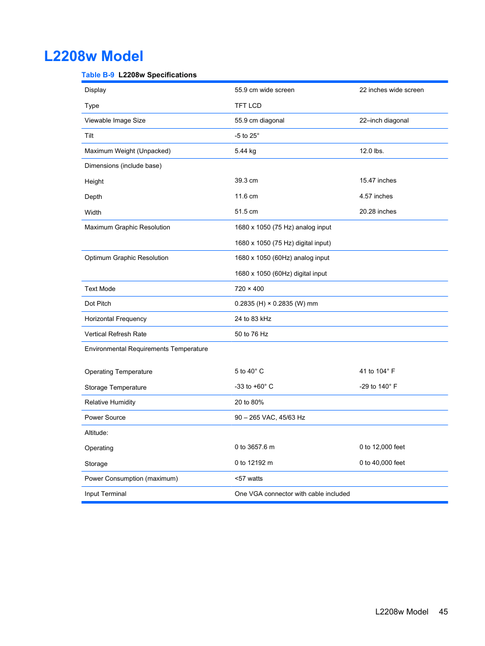 L2208w model | HP L1910 19-inch LCD Monitor User Manual | Page 53 / 63