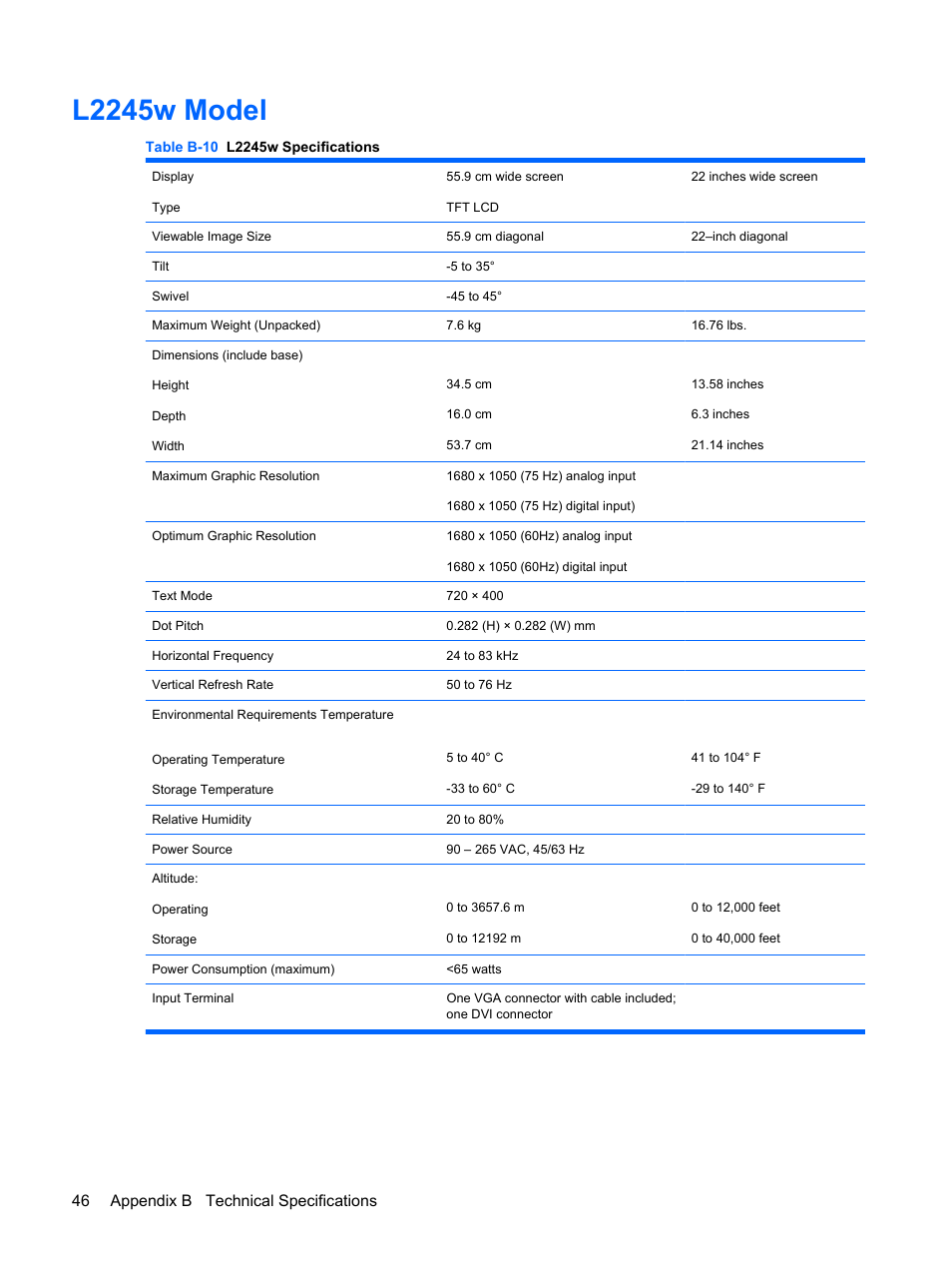 L2245w model, 46 appendix b technical specifications | HP L1910 19-inch LCD Monitor User Manual | Page 54 / 63