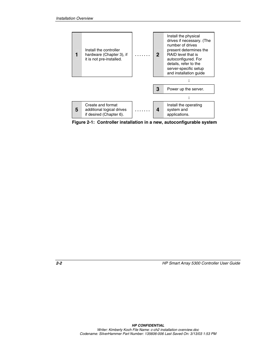 HP Integrity rx4640 Server User Manual | Page 23 / 107