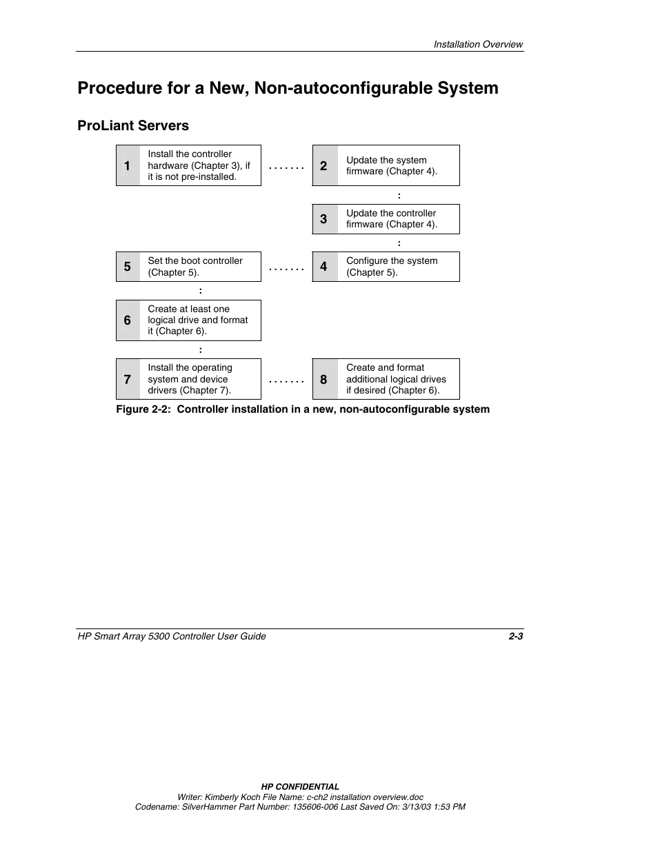 Procedure for a new, non-autoconfigurable system, Proliant servers, Proliant servers -3 | HP Integrity rx4640 Server User Manual | Page 24 / 107