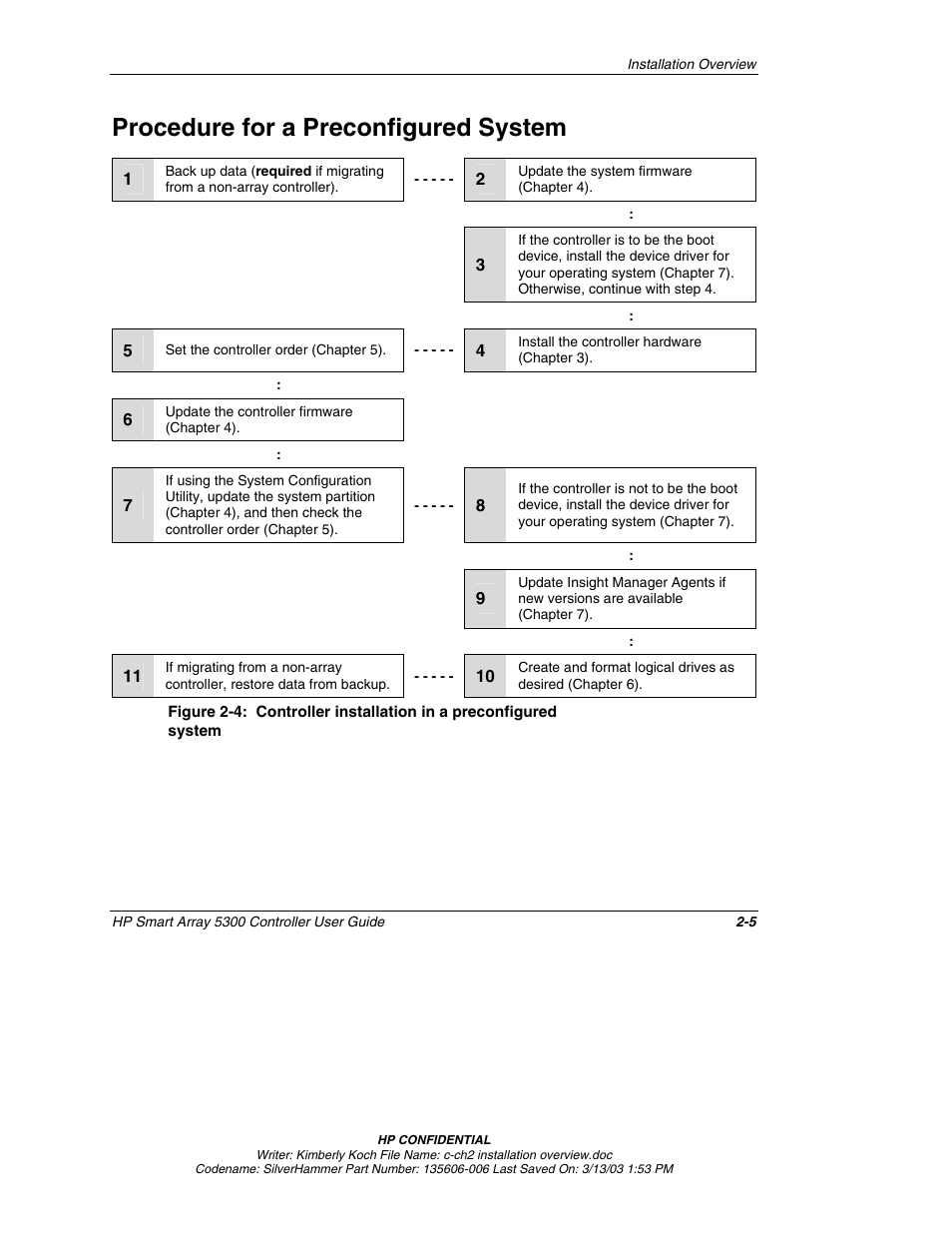 Procedure for a preconfigured system, Procedure for a preconfigured system -5 | HP Integrity rx4640 Server User Manual | Page 26 / 107