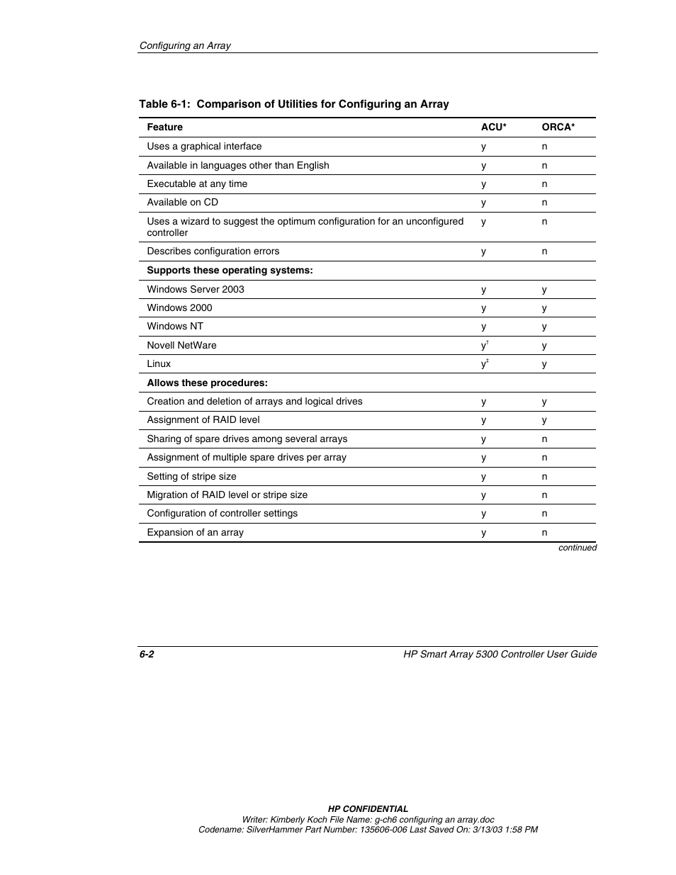 HP Integrity rx4640 Server User Manual | Page 42 / 107