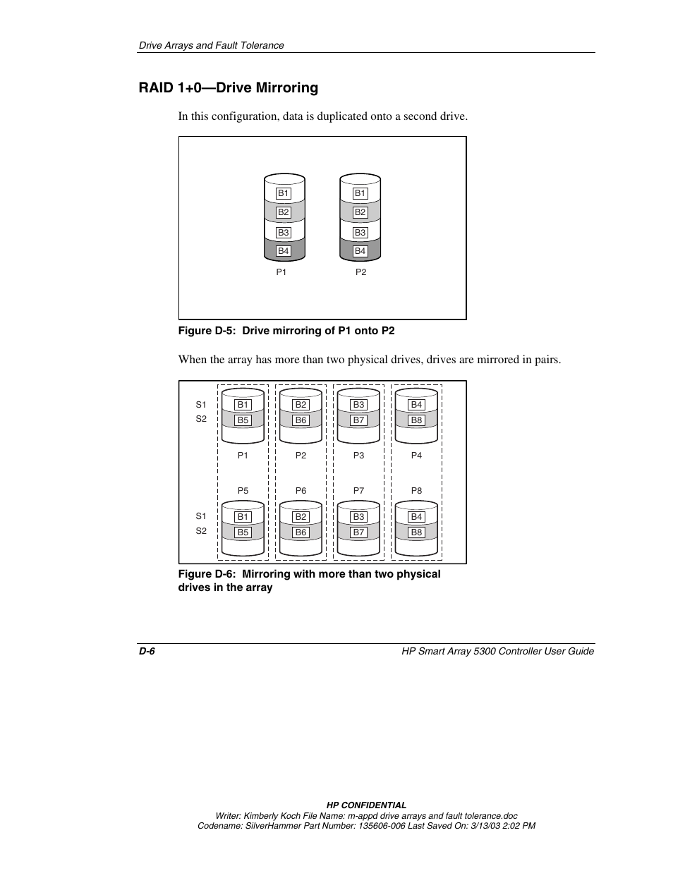 Raid 1+0—drive mirroring | HP Integrity rx4640 Server User Manual | Page 80 / 107