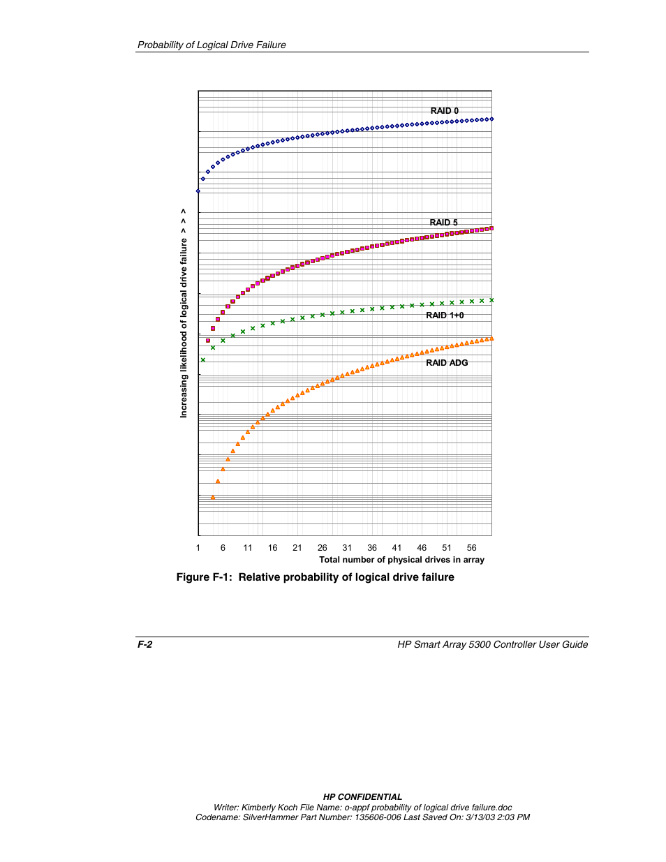 HP Integrity rx4640 Server User Manual | Page 99 / 107