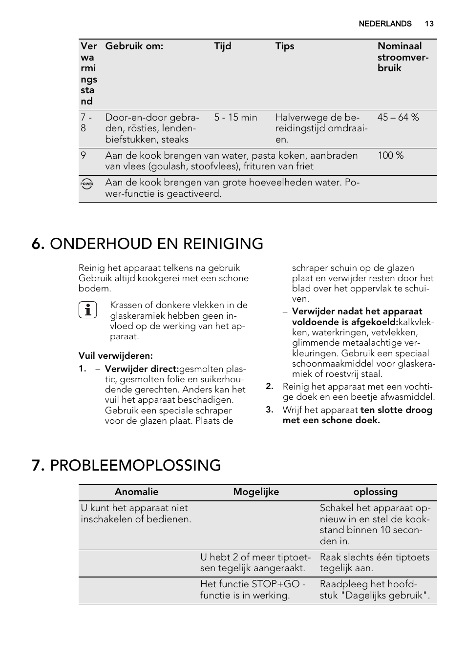 Onderhoud en reiniging, Probleemoplossing | AEG HE634400XB User Manual | Page 13 / 68