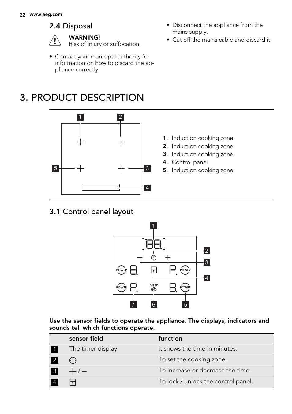 Product description, 4 disposal, 1 control panel layout | AEG HE634400XB User Manual | Page 22 / 68