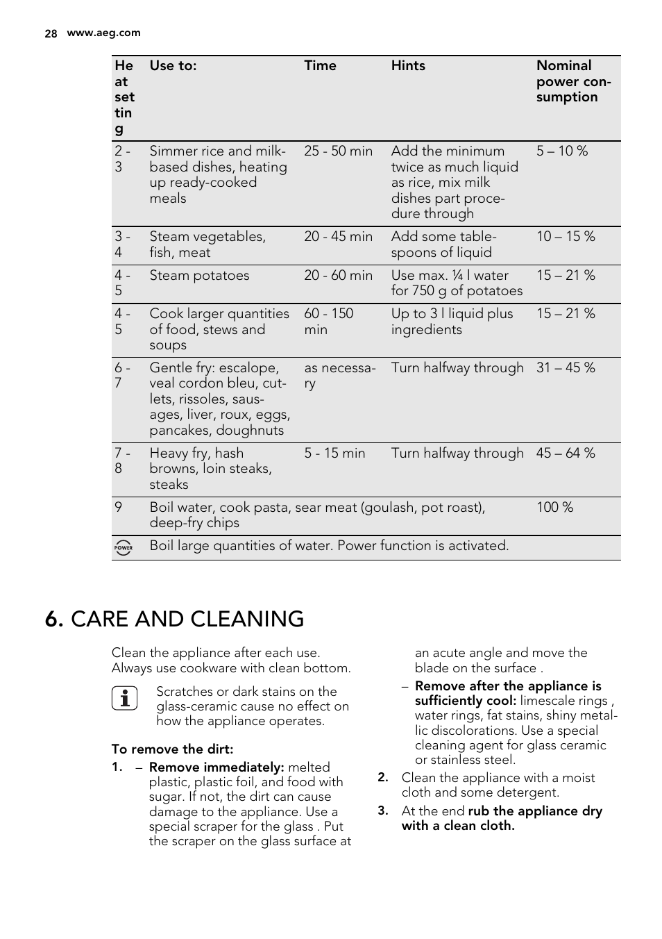 Care and cleaning | AEG HE634400XB User Manual | Page 28 / 68