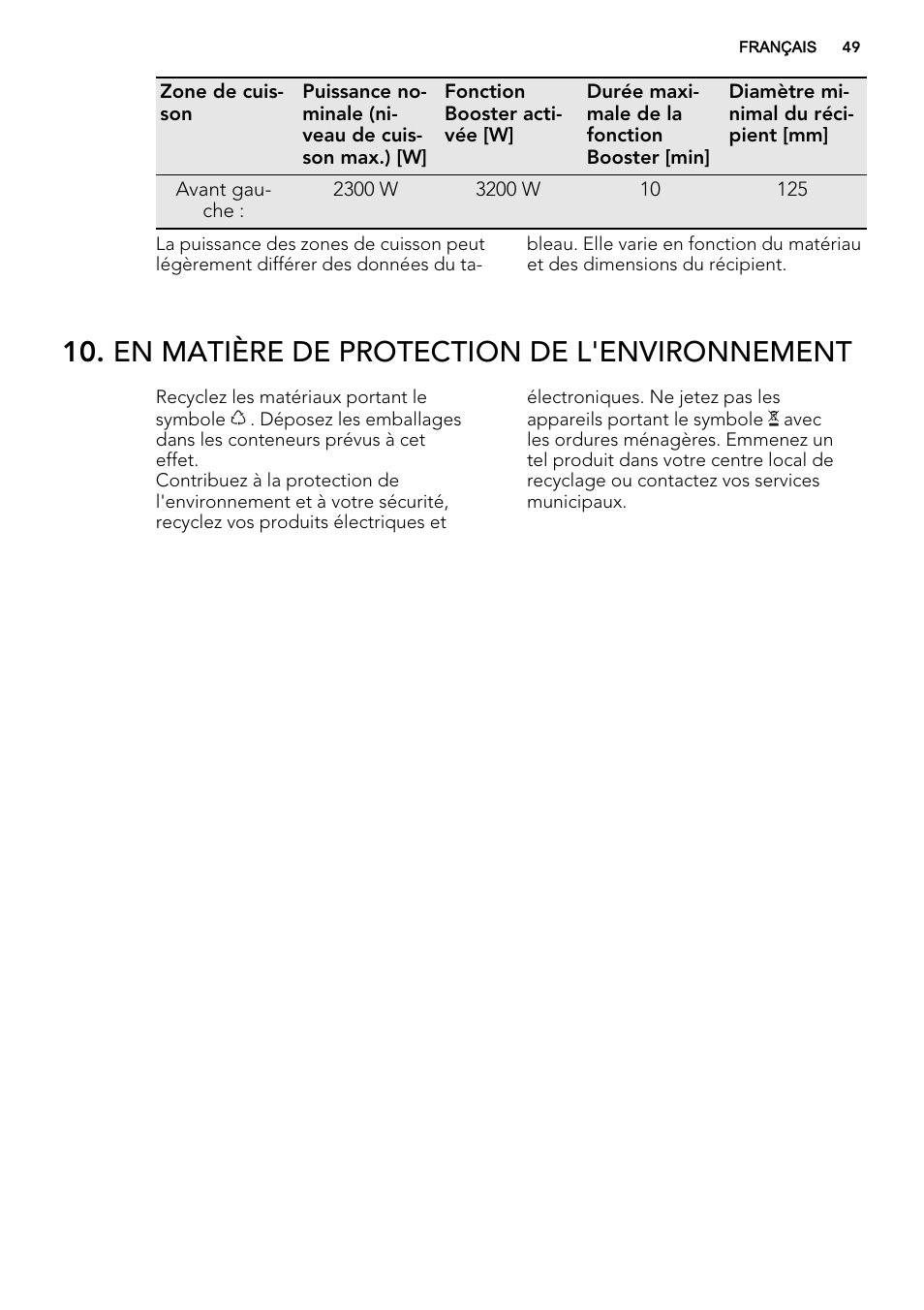 En matière de protection de l'environnement | AEG HE634400XB User Manual | Page 49 / 68