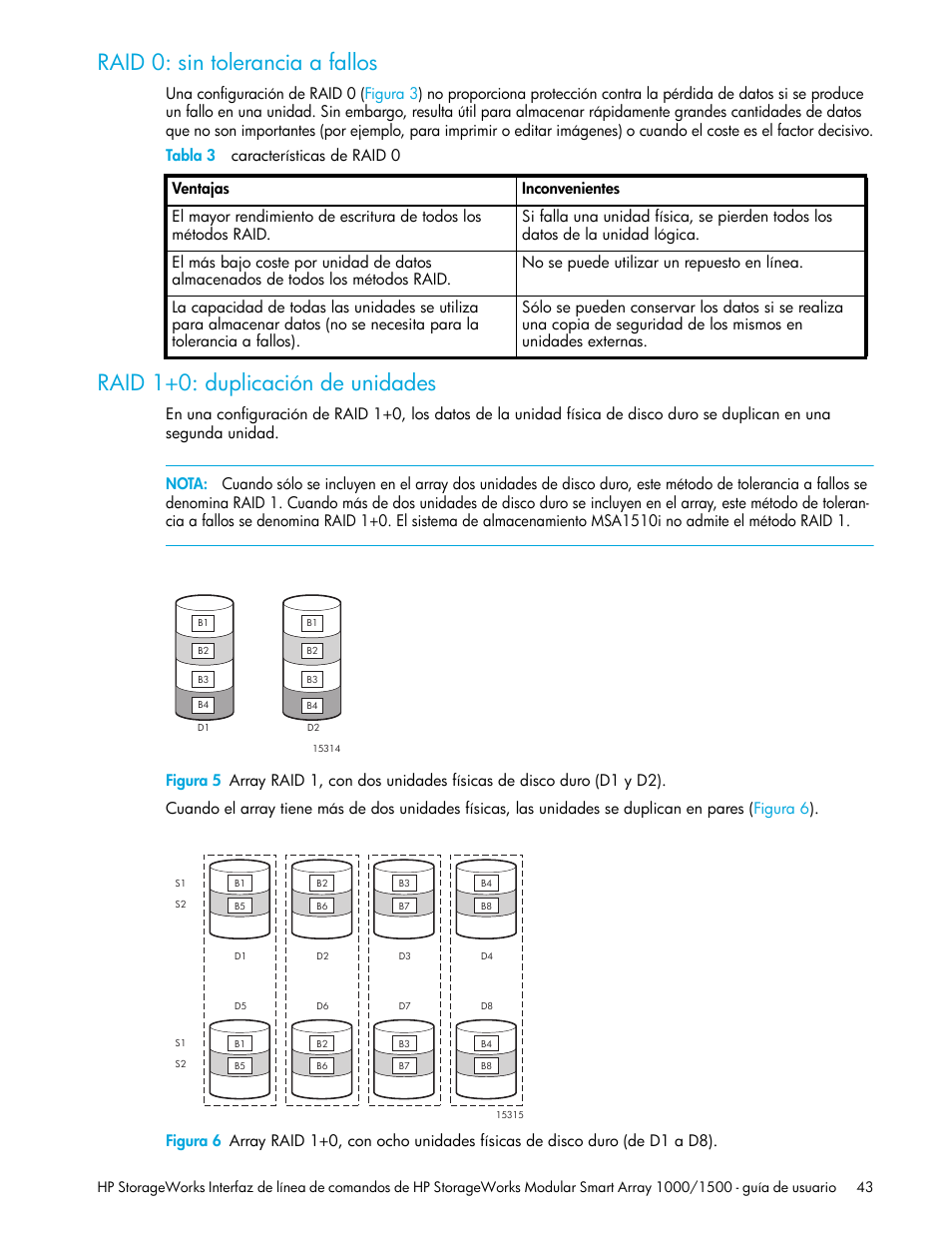 Raid 0: sin tolerancia a fallos, Raid 1+0: duplicación de unidades, 3 características de raid 0 | HP StorageWorks 1500cs Modular Smart Array User Manual | Page 43 / 48