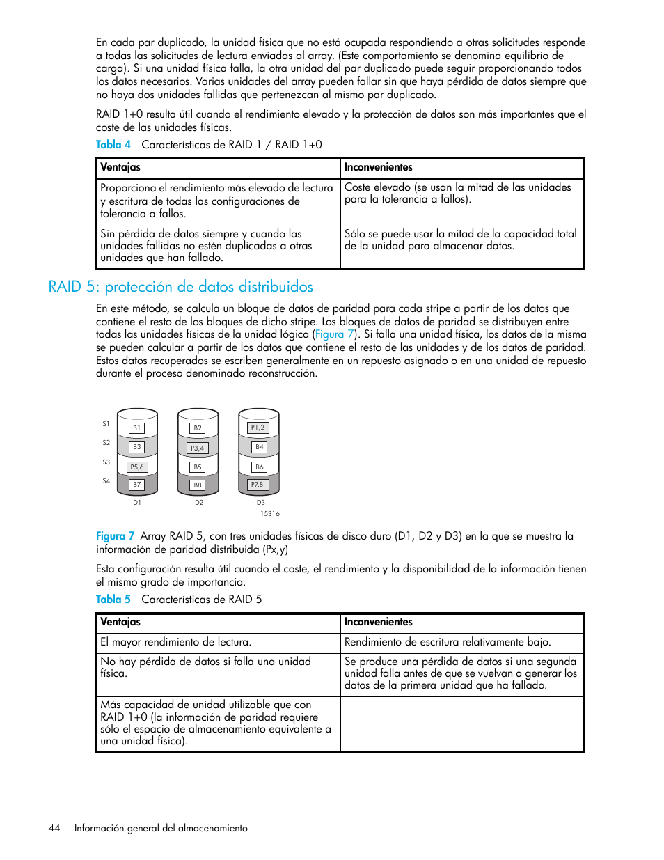 Raid 5: protección de datos distribuidos, 4 características de raid 1 / raid 1+0, 5 características de raid 5 | HP StorageWorks 1500cs Modular Smart Array User Manual | Page 44 / 48