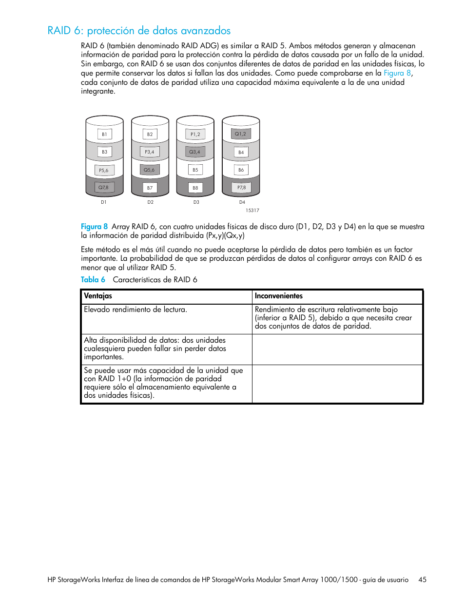 Raid 6: protección de datos avanzados, 6 características de raid 6 | HP StorageWorks 1500cs Modular Smart Array User Manual | Page 45 / 48