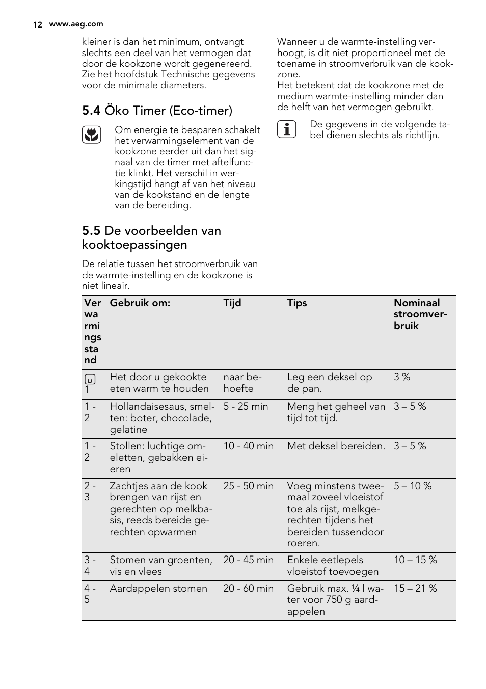 4 öko timer (eco-timer), 5 de voorbeelden van kooktoepassingen | AEG HE634200XB User Manual | Page 12 / 68