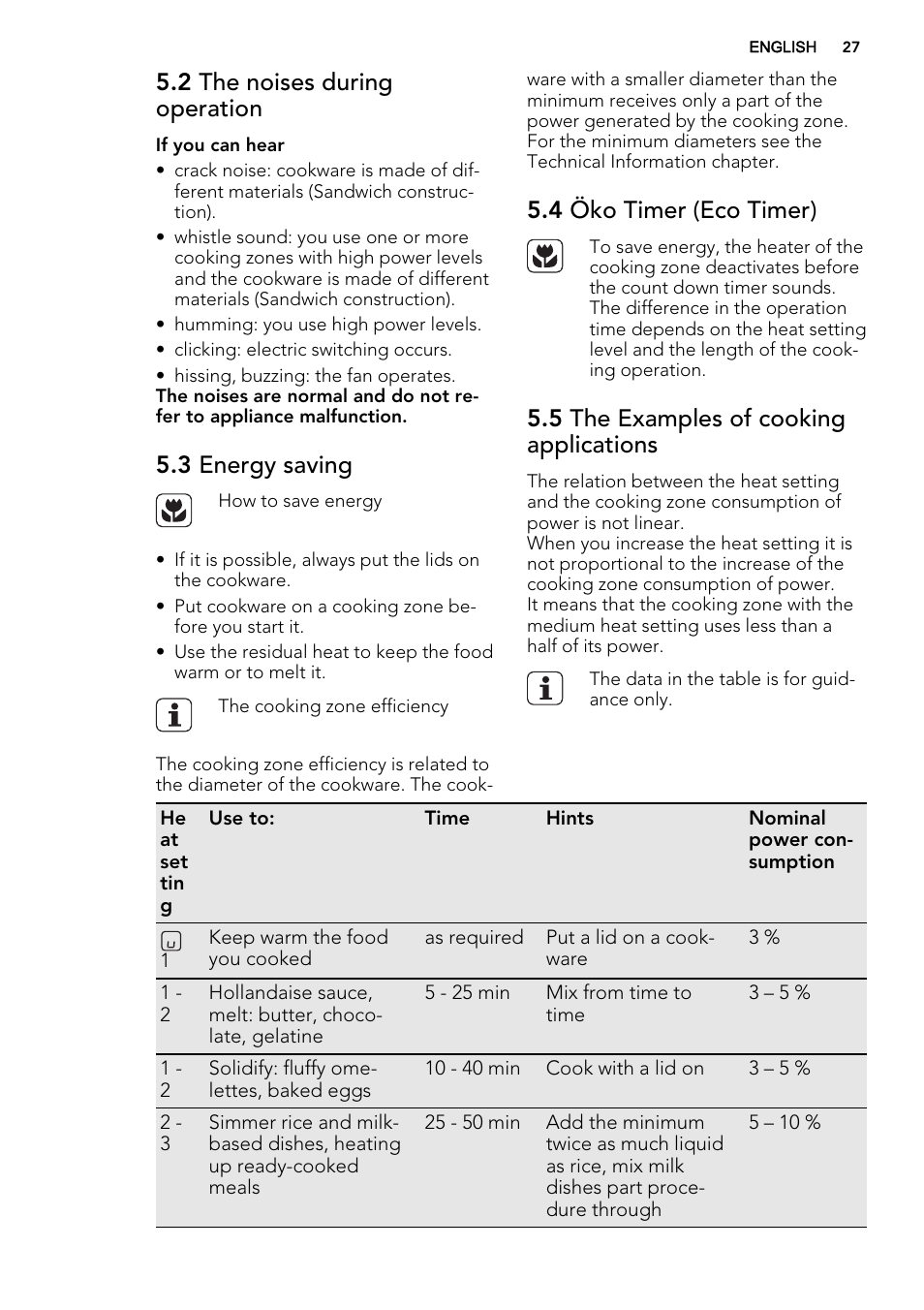 2 the noises during operation, 3 energy saving, 4 öko timer (eco timer) | 5 the examples of cooking applications | AEG HE634200XB User Manual | Page 27 / 68