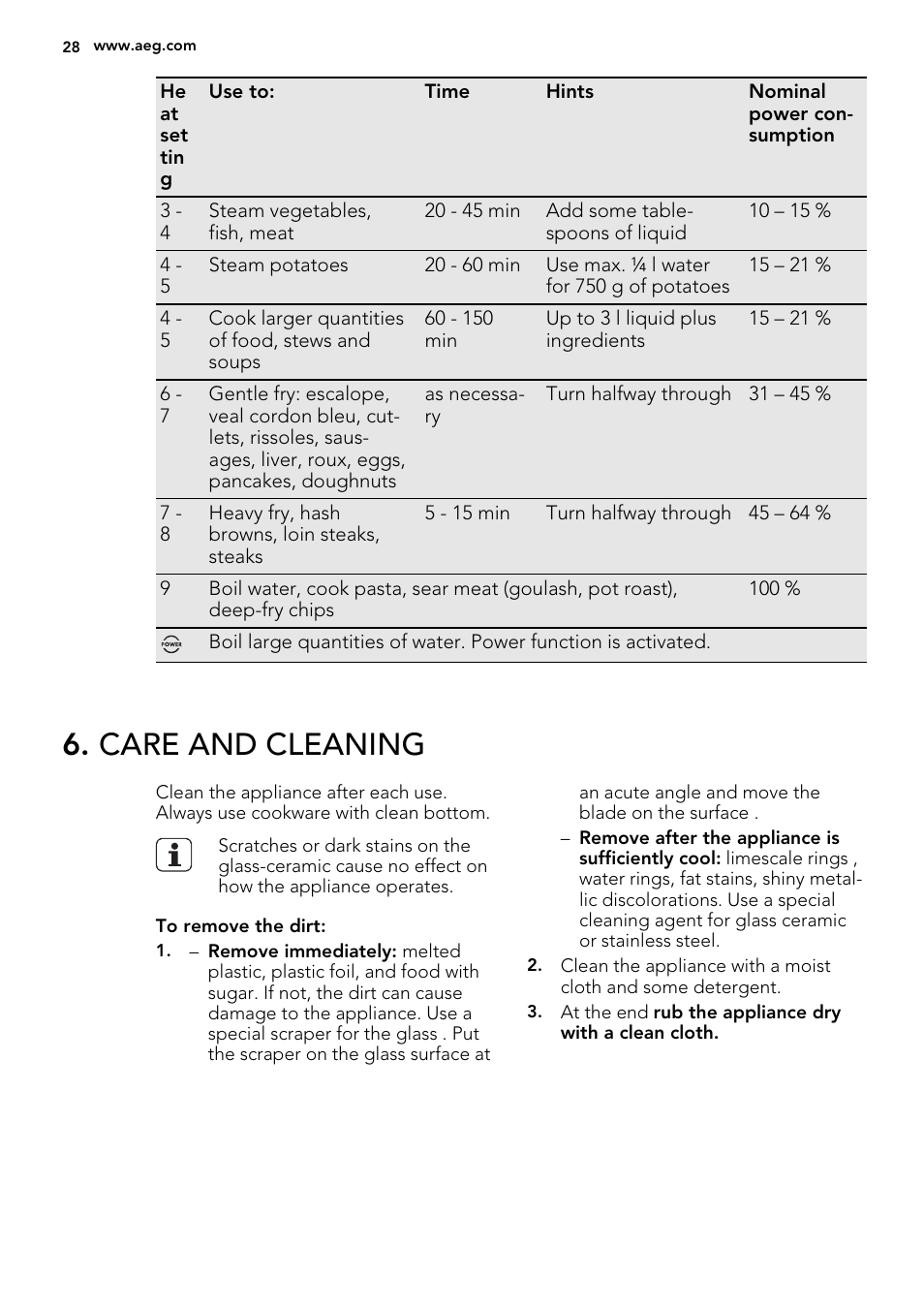 Care and cleaning | AEG HE634200XB User Manual | Page 28 / 68