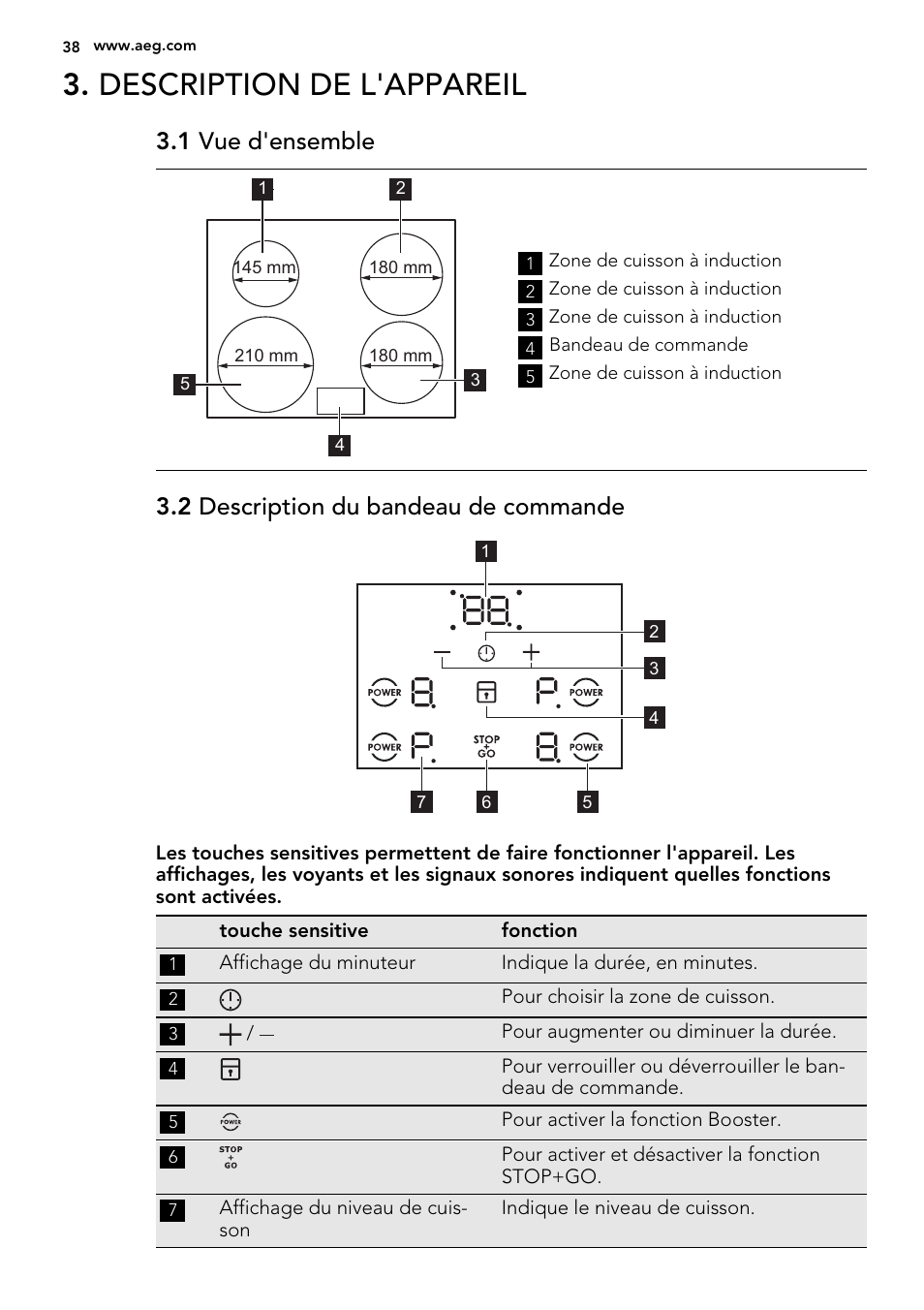 Description de l'appareil, 1 vue d'ensemble, 2 description du bandeau de commande | AEG HE634200XB User Manual | Page 38 / 68
