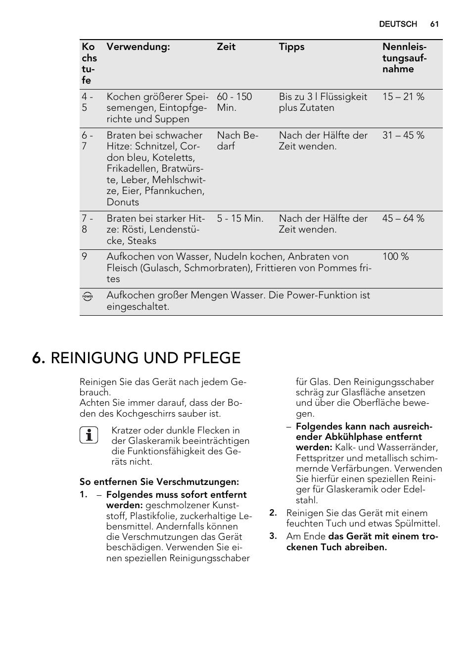 Reinigung und pflege | AEG HE634200XB User Manual | Page 61 / 68