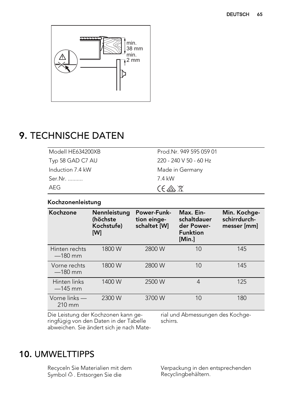 Technische daten, Umwelttipps | AEG HE634200XB User Manual | Page 65 / 68