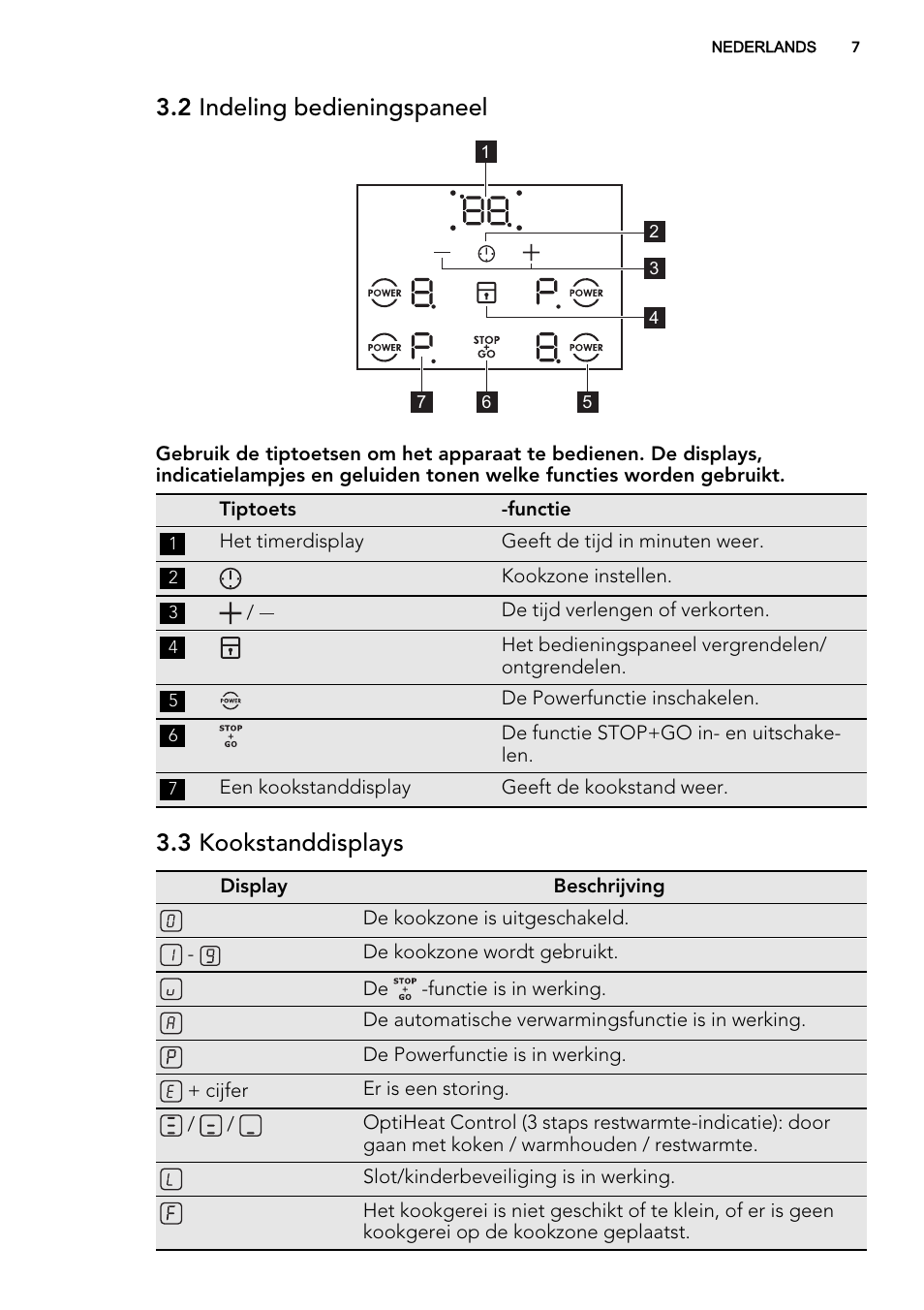 2 indeling bedieningspaneel, 3 kookstanddisplays | AEG HE634200XB User Manual | Page 7 / 68