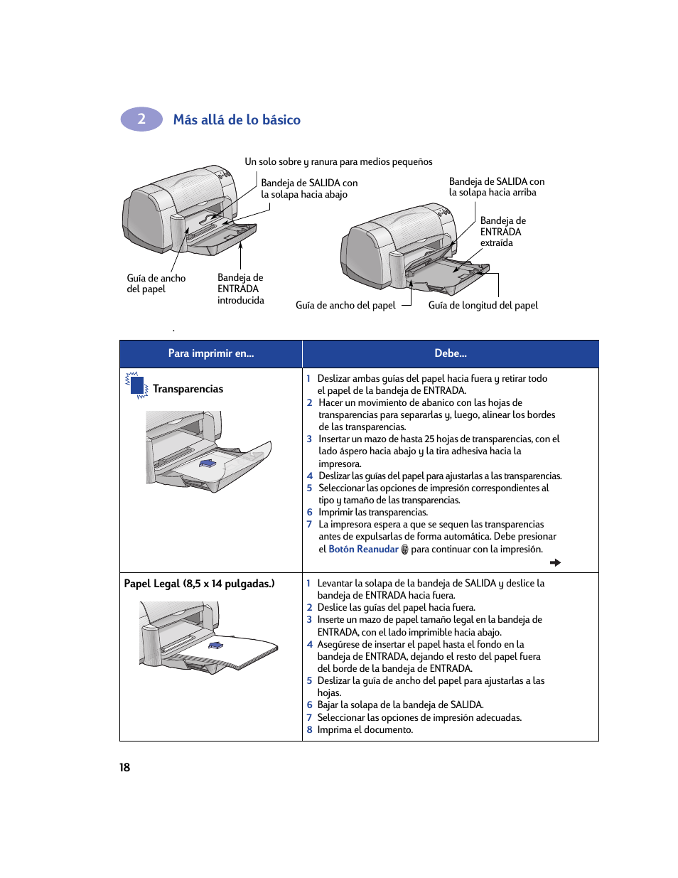 Más allá de lo básico | HP Impresora HP Deskjet 932c User Manual | Page 24 / 75
