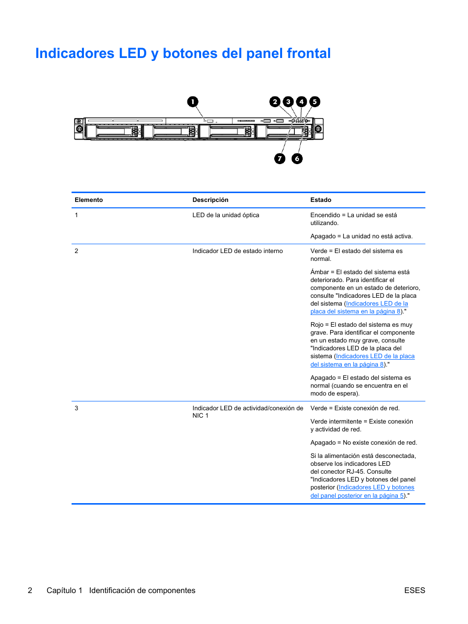 Indicadores led y botones del panel frontal | HP Servidor HP ProLiant DL120 G6 User Manual | Page 11 / 133