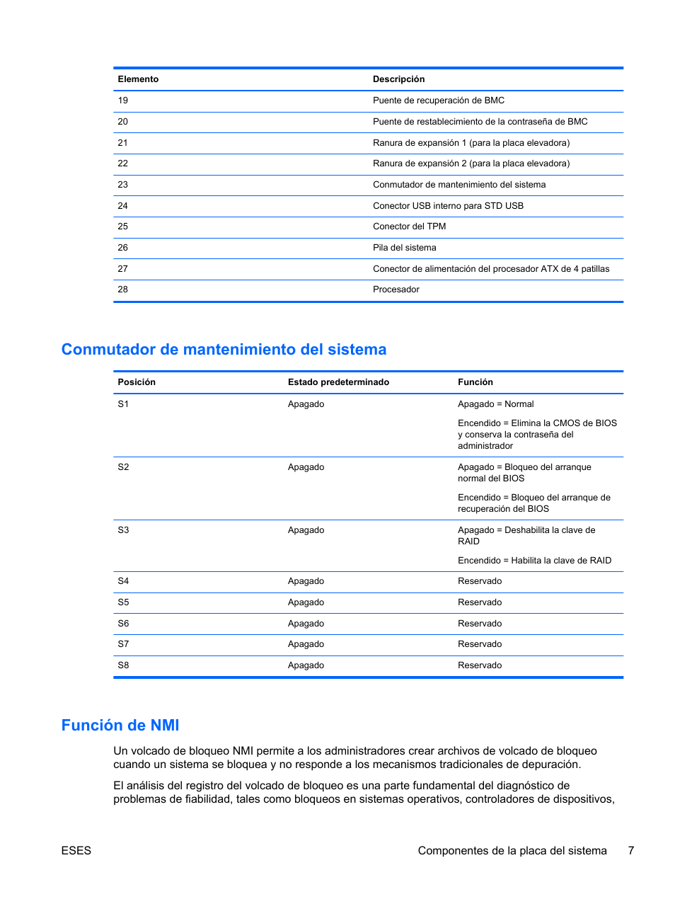 Conmutador de mantenimiento del sistema, Función de nmi | HP Servidor HP ProLiant DL120 G6 User Manual | Page 16 / 133