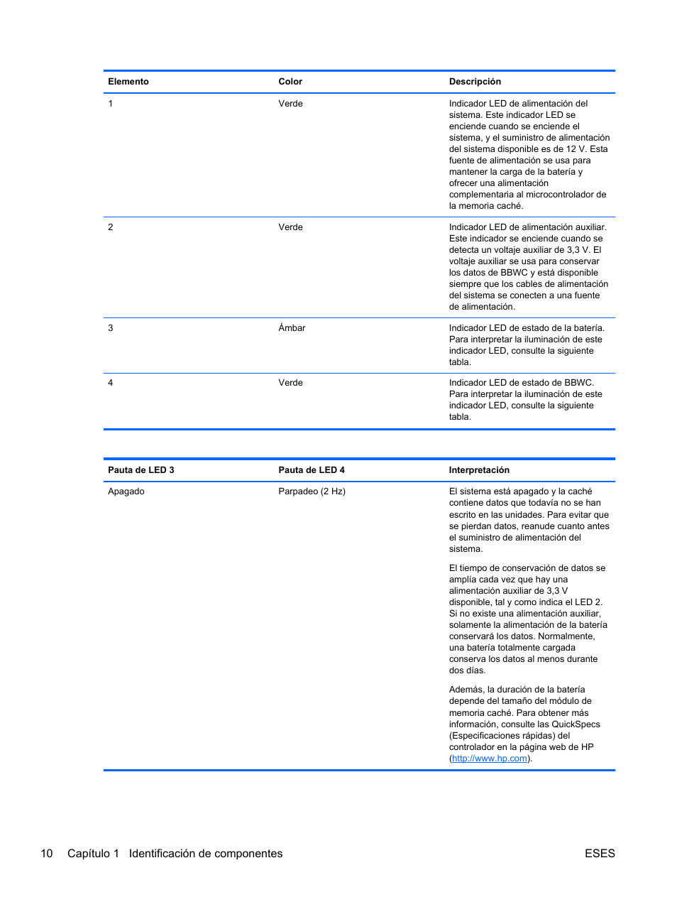 10 capítulo 1 identificación de componentes eses | HP Servidor HP ProLiant DL120 G6 User Manual | Page 19 / 133