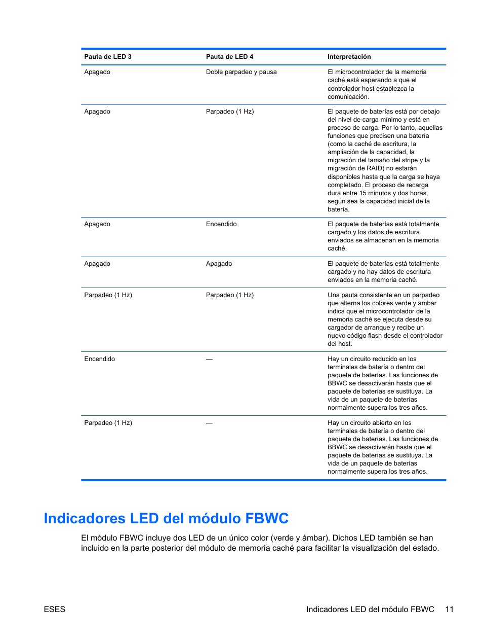 Indicadores led del módulo fbwc | HP Servidor HP ProLiant DL120 G6 User Manual | Page 20 / 133