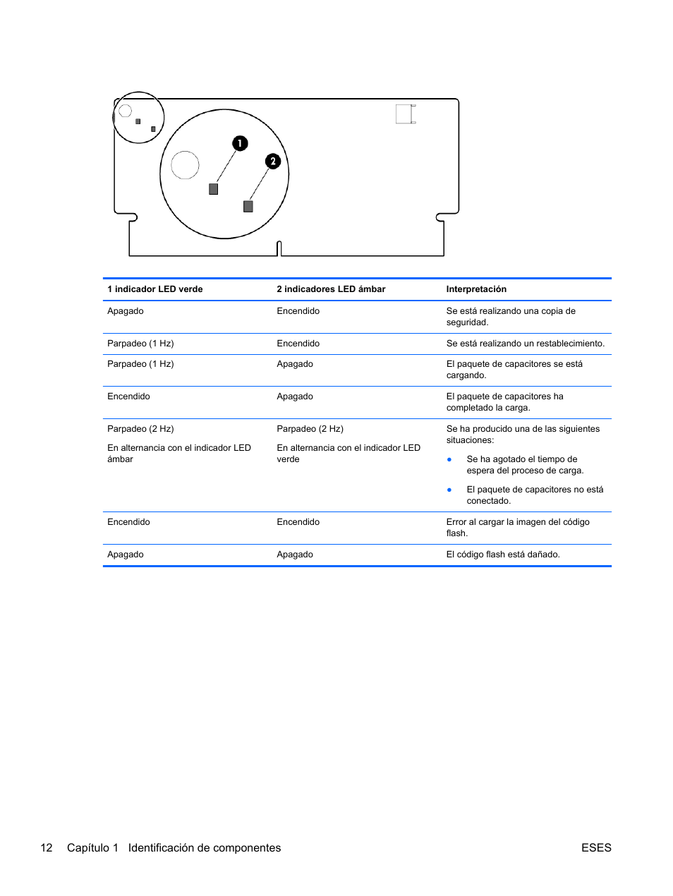 12 capítulo 1 identificación de componentes eses | HP Servidor HP ProLiant DL120 G6 User Manual | Page 21 / 133