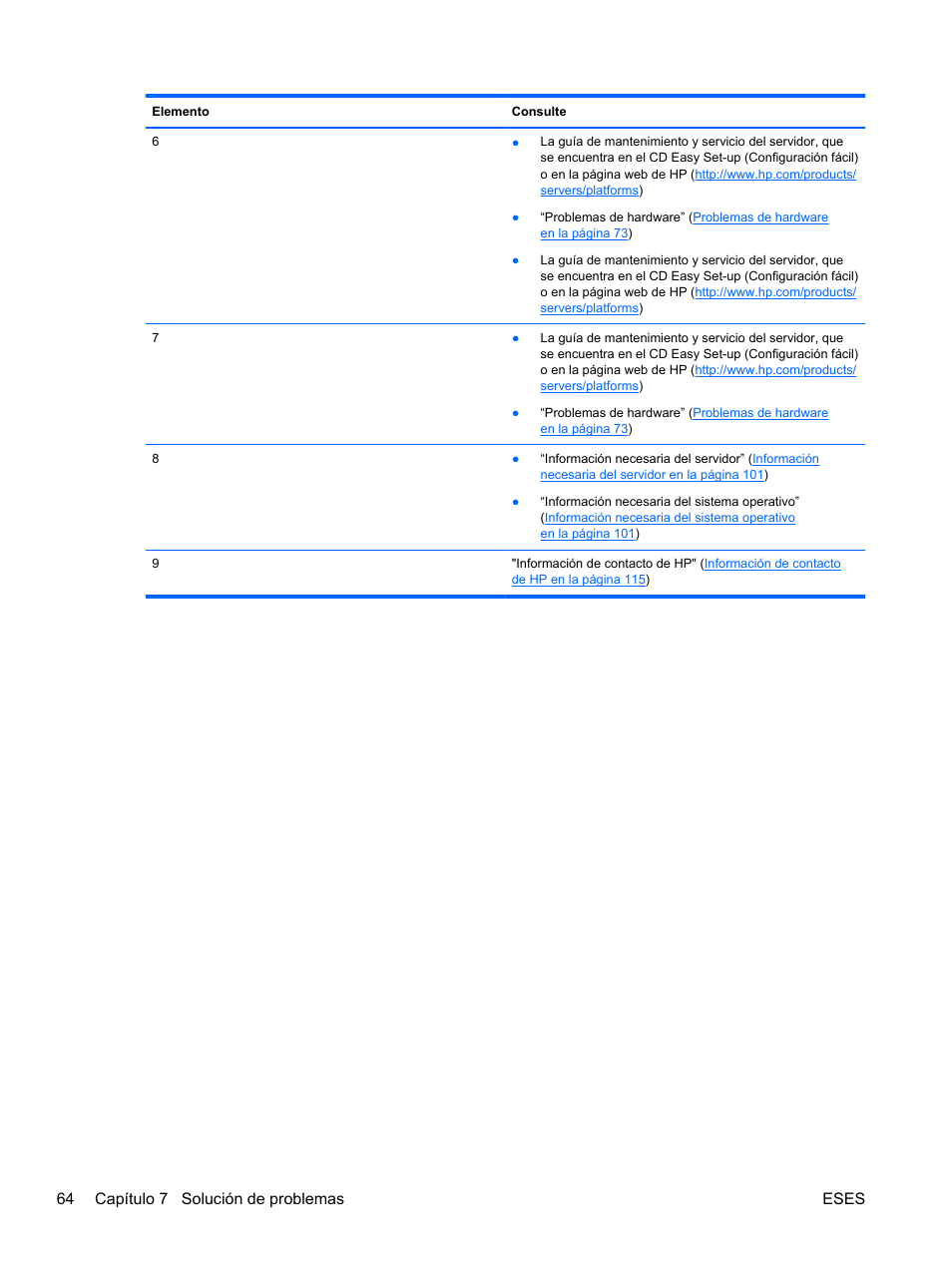 64 capítulo 7 solución de problemas eses | HP Servidor HP ProLiant DL120 G6 User Manual | Page 73 / 133