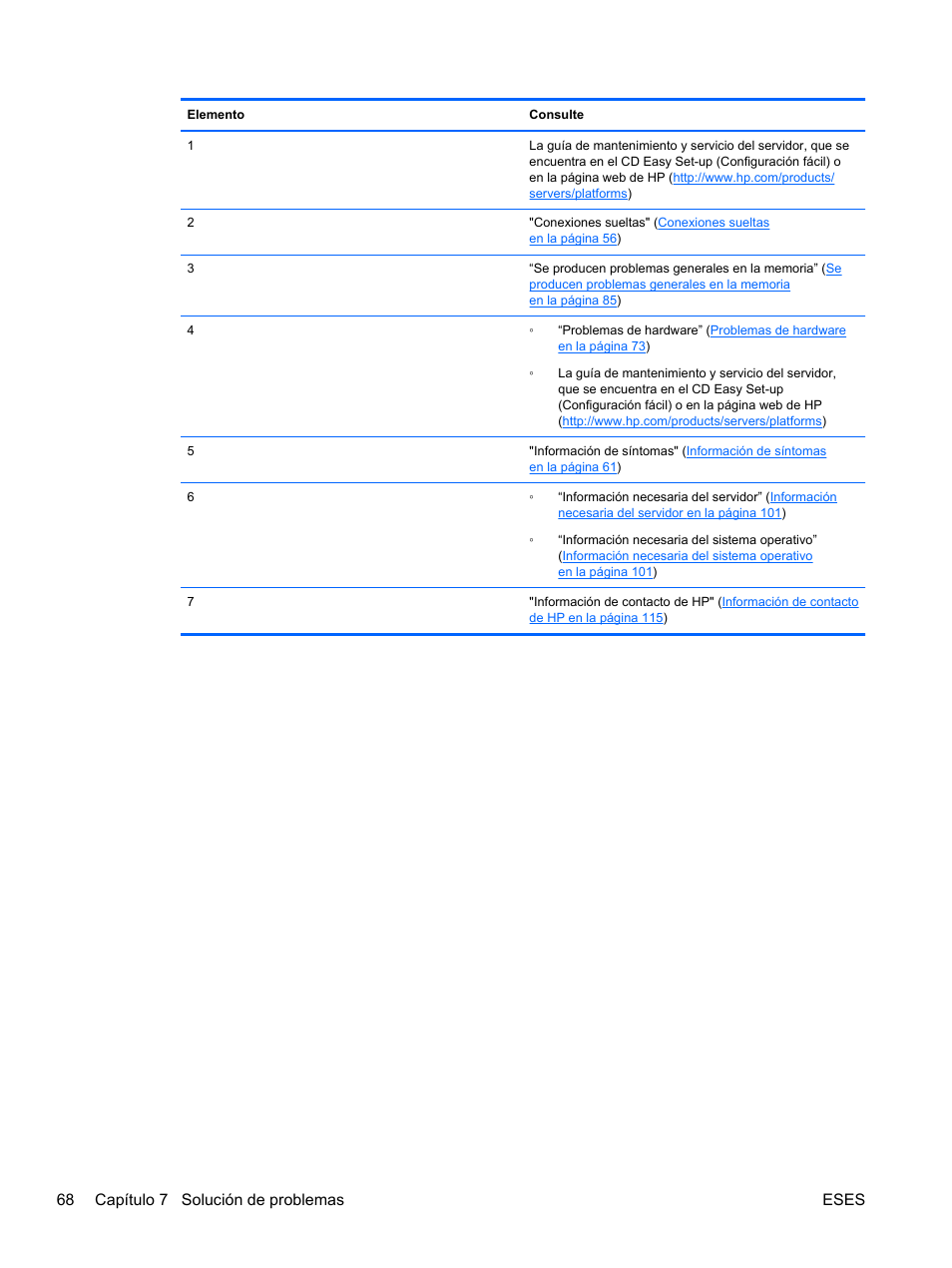 68 capítulo 7 solución de problemas eses | HP Servidor HP ProLiant DL120 G6 User Manual | Page 77 / 133