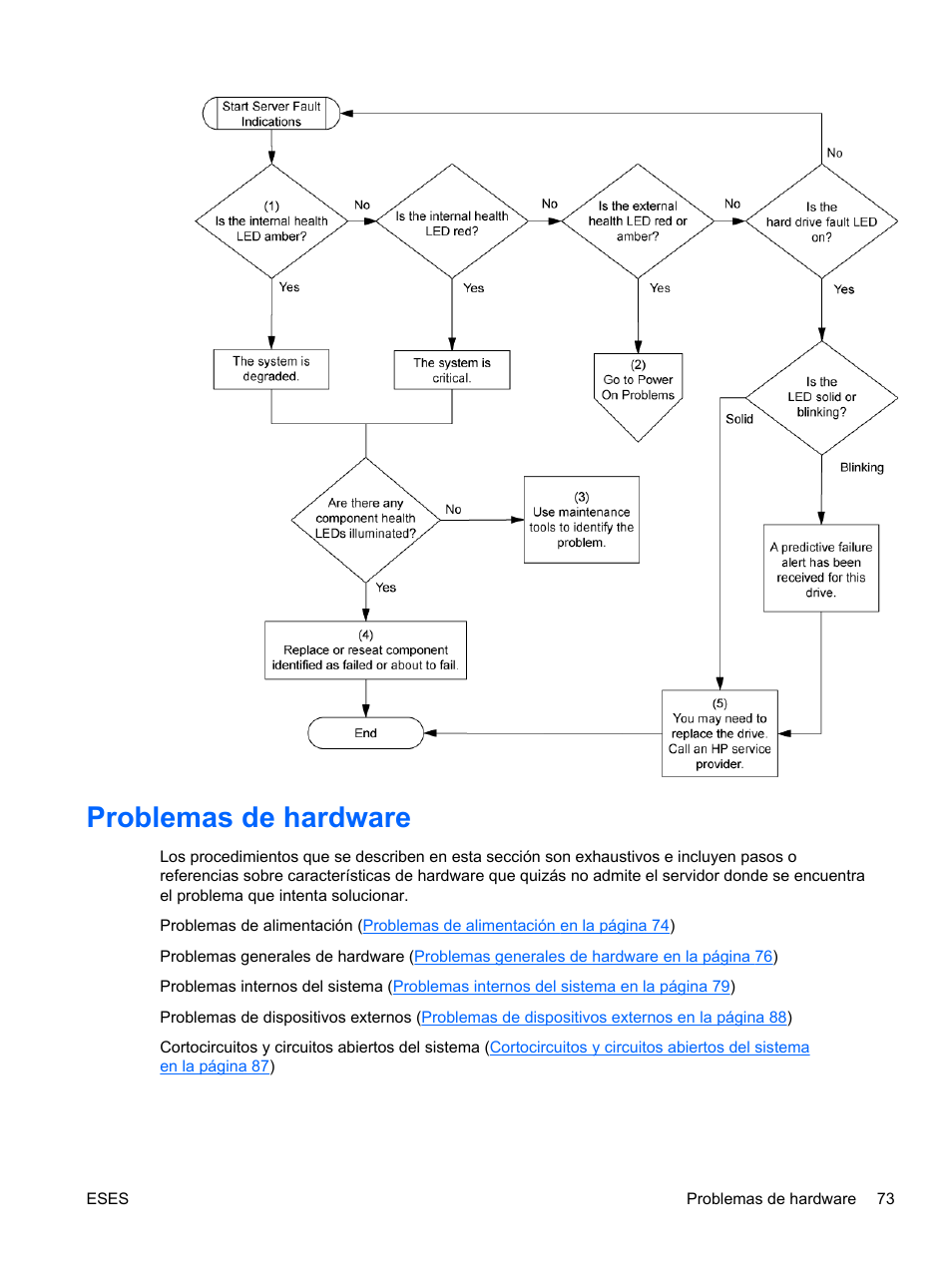 Problemas de hardware | HP Servidor HP ProLiant DL120 G6 User Manual | Page 82 / 133