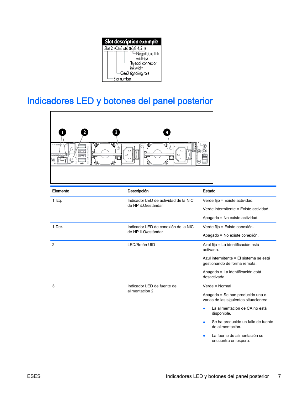 Indicadores led y botones del panel posterior | HP Servidor HP ProLiant DL360p Gen8 User Manual | Page 14 / 129