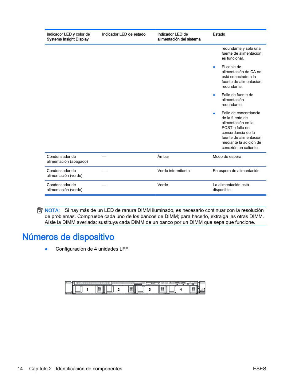 Números de dispositivo | HP Servidor HP ProLiant DL360p Gen8 User Manual | Page 21 / 129