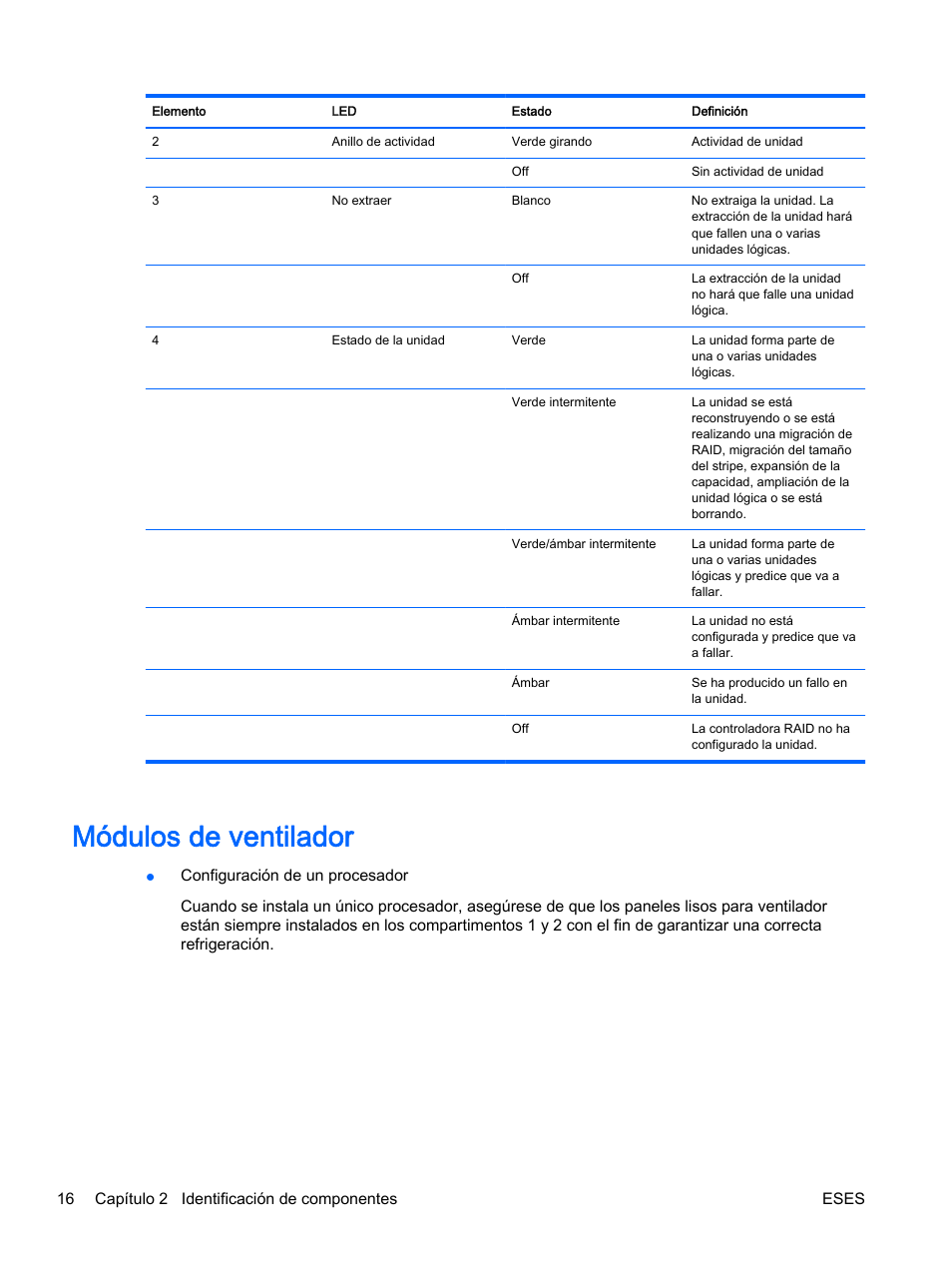 Módulos de ventilador | HP Servidor HP ProLiant DL360p Gen8 User Manual | Page 23 / 129