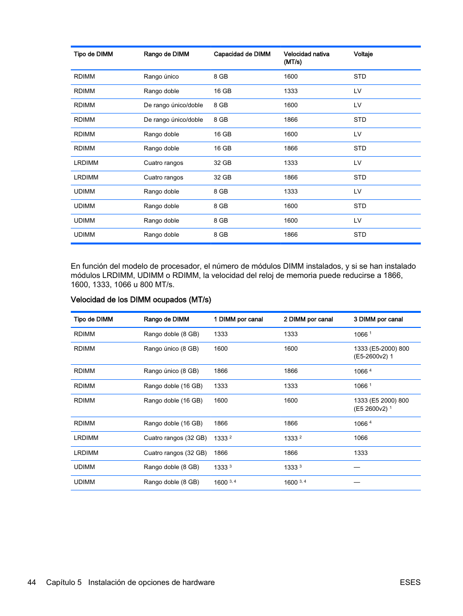 HP Servidor HP ProLiant DL360p Gen8 User Manual | Page 51 / 129
